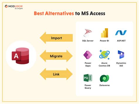 Download MSEFX Data .
